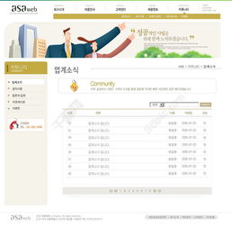 免費(fèi)下載公司產(chǎn)品列表頁面PSD模板，千圖網(wǎng)資源編號17091983，網(wǎng)頁設(shè)計(jì)必備